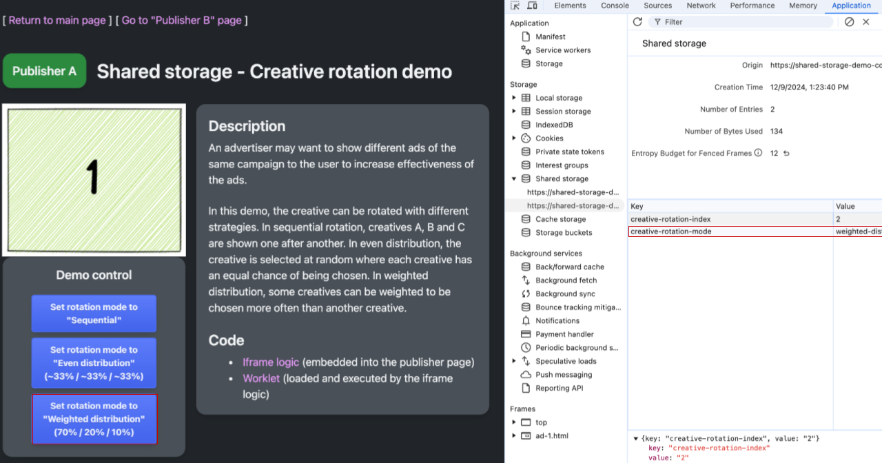 Uno screenshot che mostra la pagina web "Editore A" e gli strumenti per gli sviluppatori che mostrano la sezione Spazio di archiviazione condiviso. La creatività nella pagina è indicata come 1. Viene evidenziato che la modalità di rotazione delle creatività è impostata come distribuzione ponderata e il controllo corrispondente per impostare la modalità di rotazione come distribuzione ponderata. Il valore di creative-rotation-index è 2, anche se la creatività mostrata è 1, poiché l'indice non viene utilizzato o aggiornato per le modalità di rotazione diverse da quella sequenziale.
